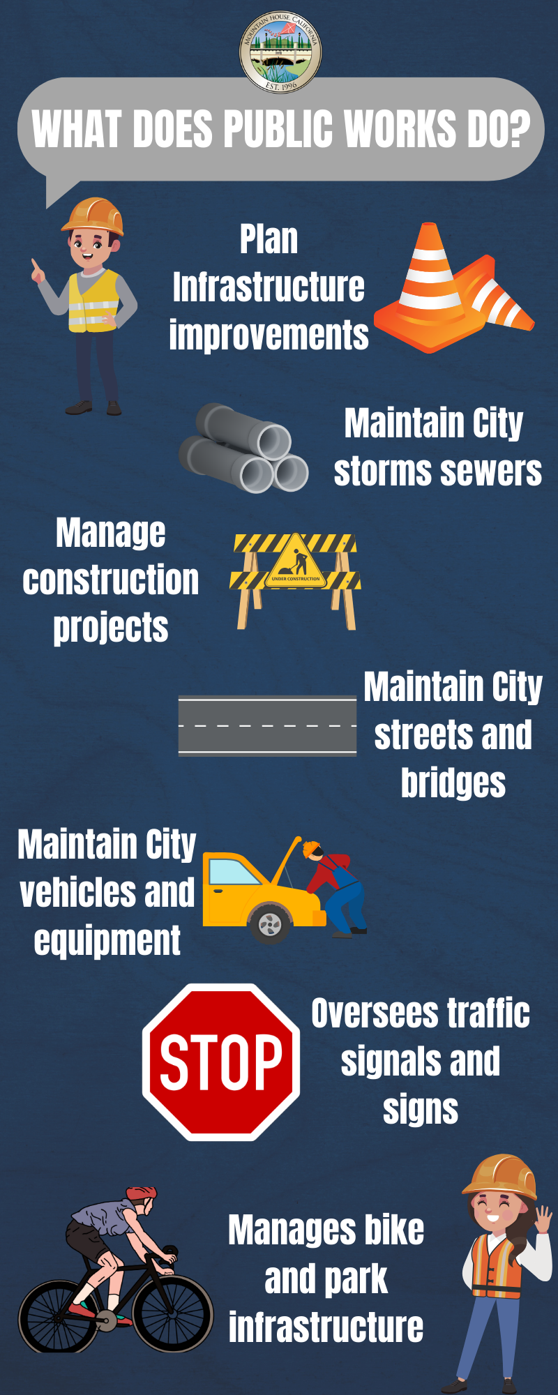 WHAT DOES PUBLIC WORKS DO Infographic