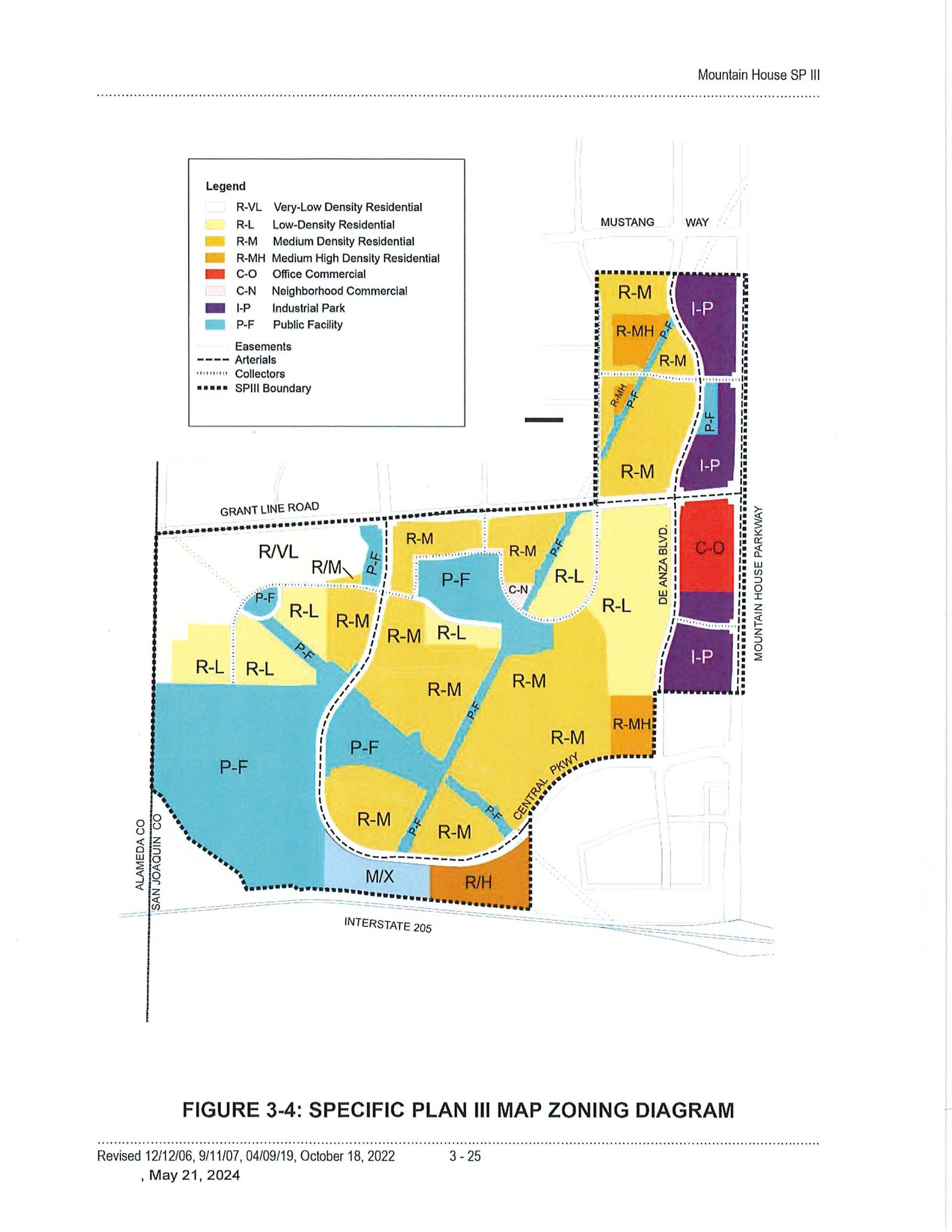 SP III Zoning